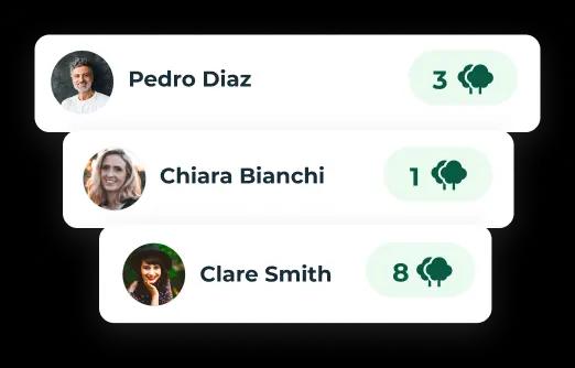 a list of friends
